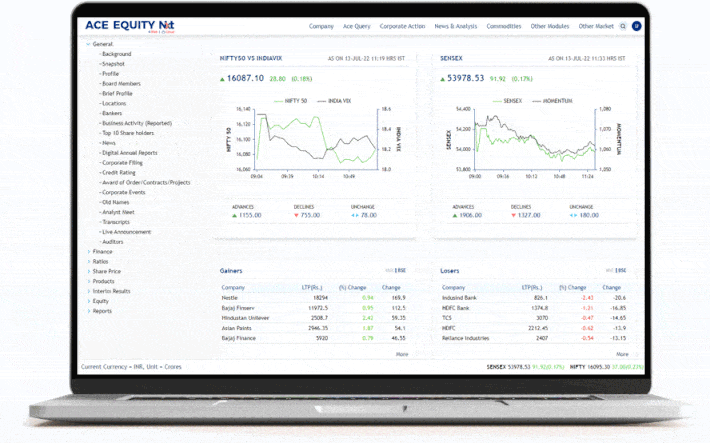 company financial database